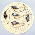 Pendule de Divinitation