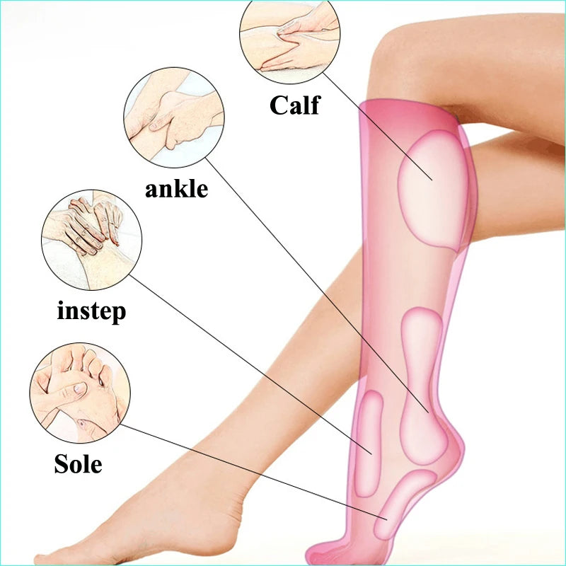 Appareil pour Jambes Lourdes