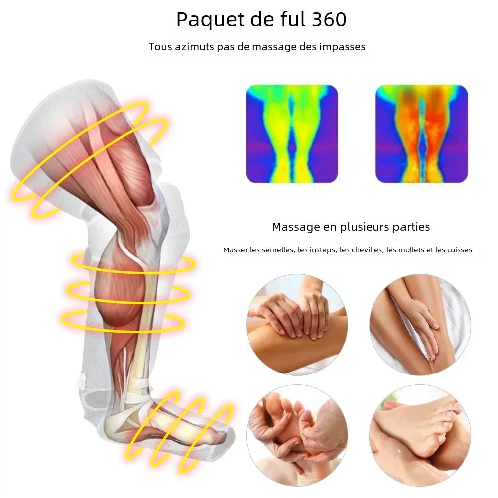 Appareil Massage Cuisse
