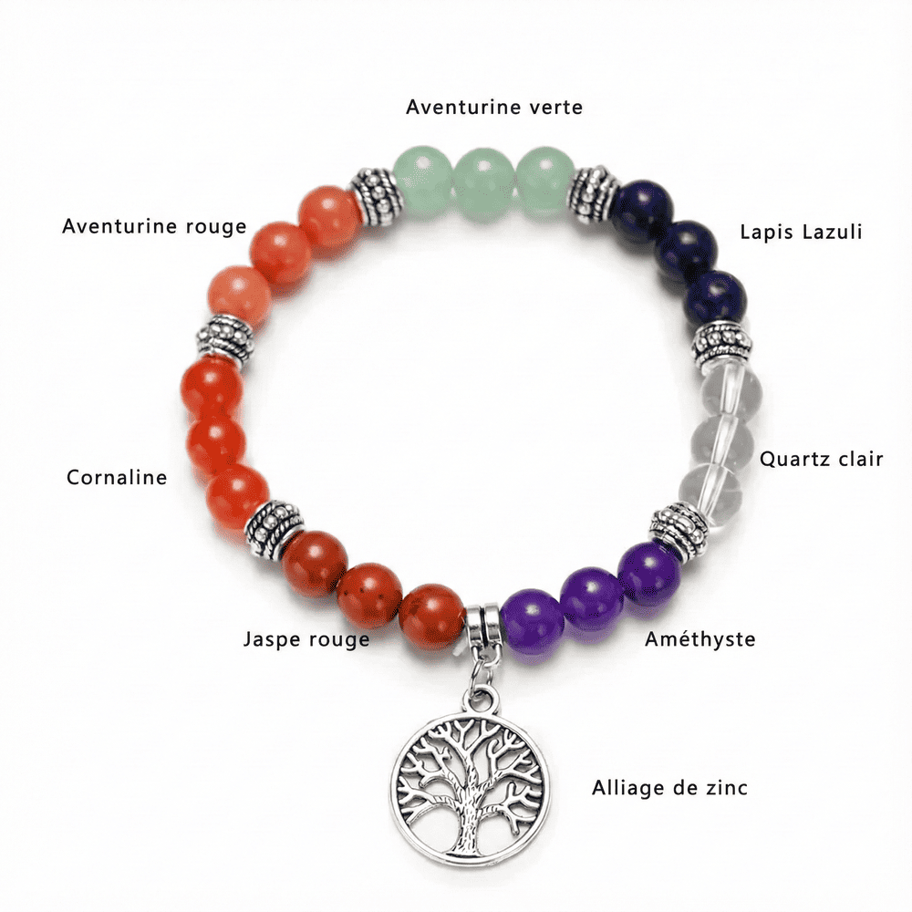 Bracelet 7 Chakras Arbre de Vie