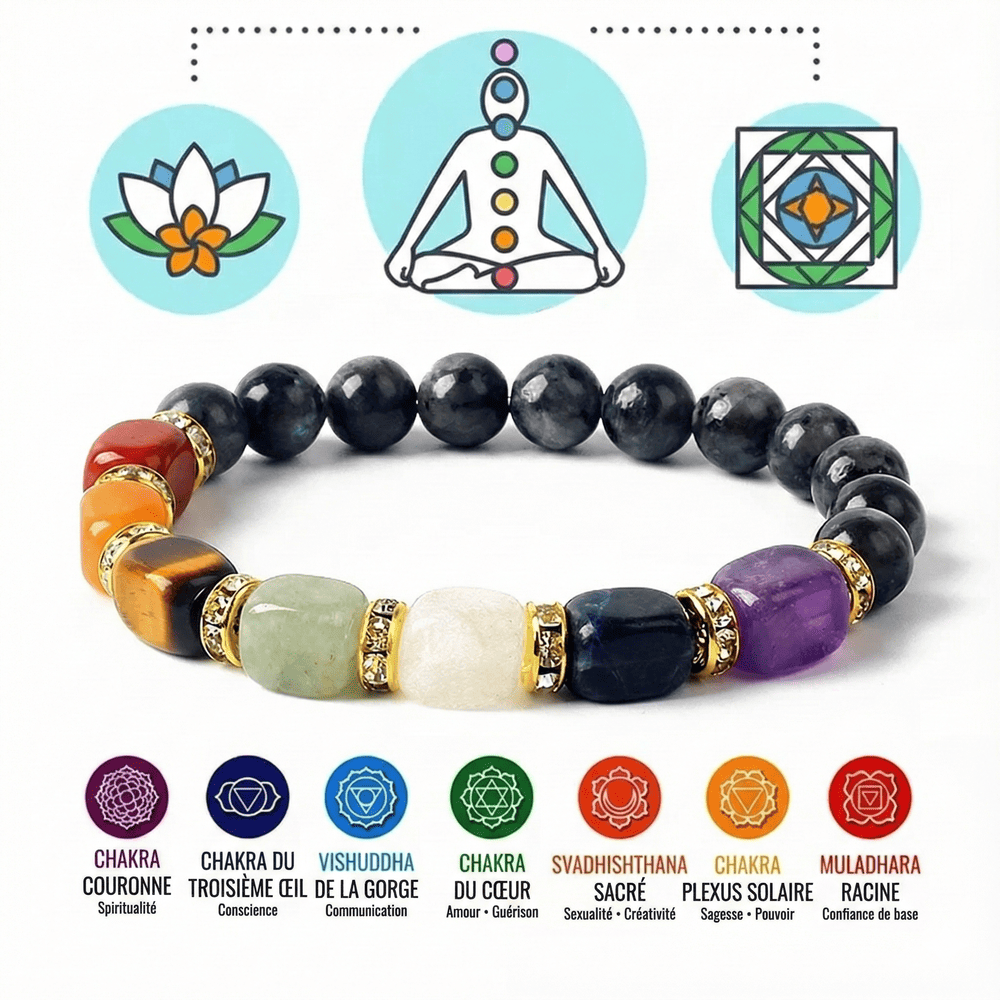 Bracelet 7 Chakras en Pierres Naturelles